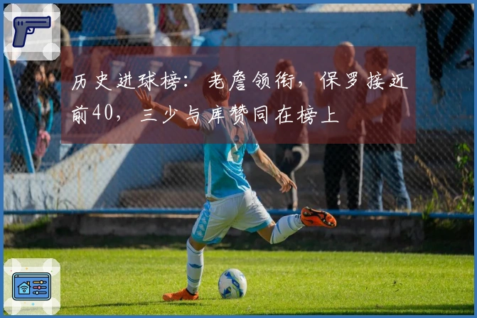 历史进球榜：老詹领衔，保罗接近前40，三少与库赞同在榜上